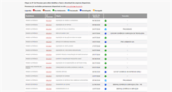 Desktop Screenshot of licitacoes.prodemge.gov.br